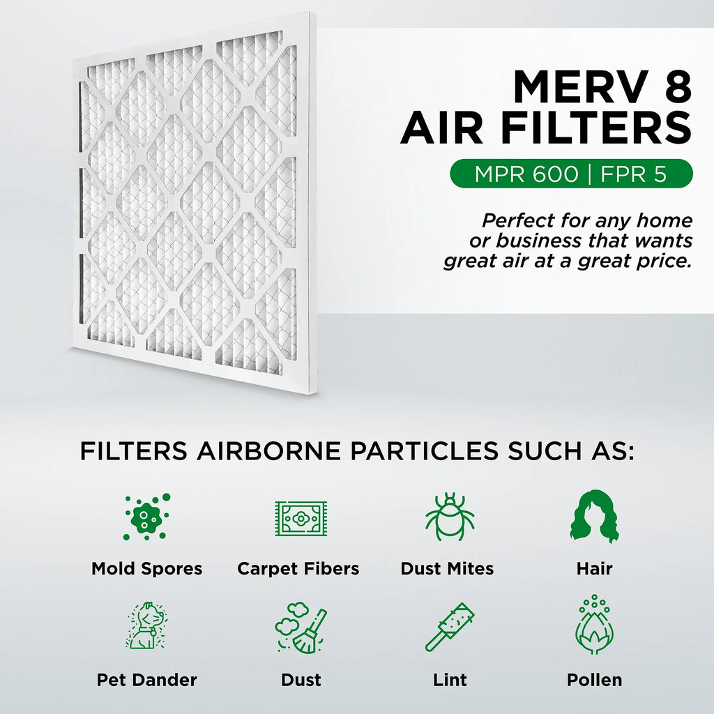 Pamlico Air 14x14x1  8 Pleated  Furnace Air Filters. Quantity 6. (Actual Size: 13.75 x 13.75 x 0.75 Inches)