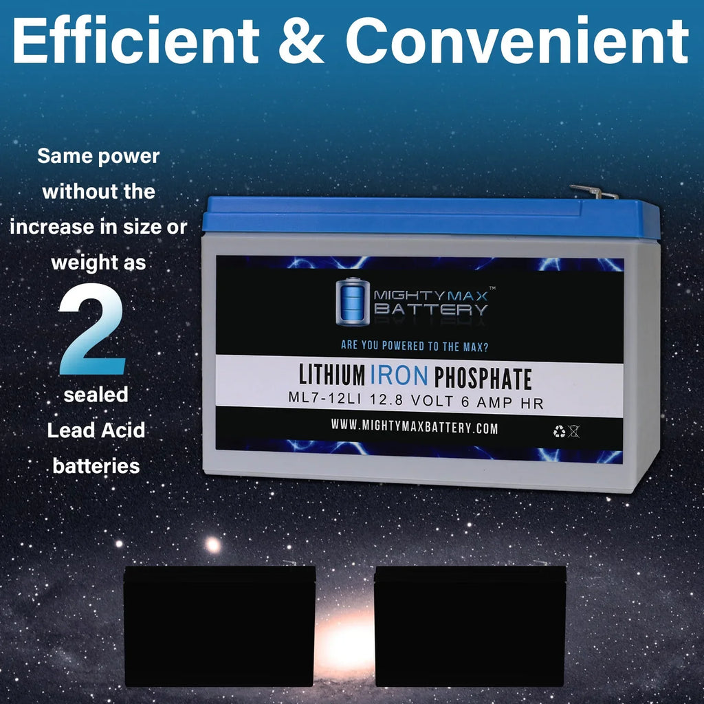 12V 7AH Lithium Replacement Battery for Altered Pro-Line 600 -