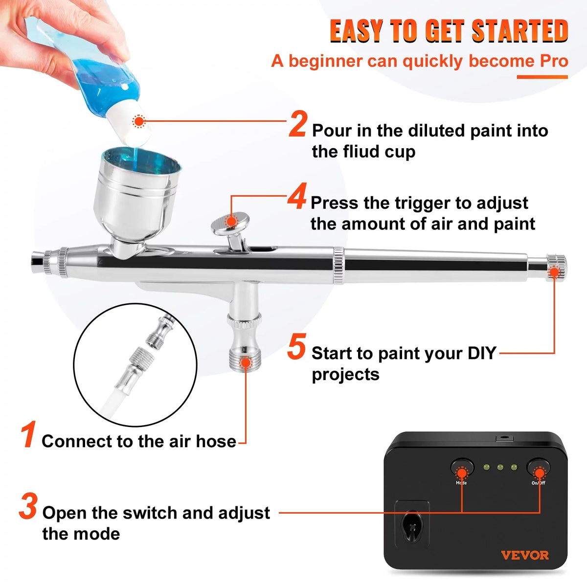 Airbrush Kit, Portable Airbrush Set with Compressor, Airbrushing System Kit w/ Multi-purpose Dual-action Gravity Feed Airbrushes, Art Nail Cookie Tattoo Makeup