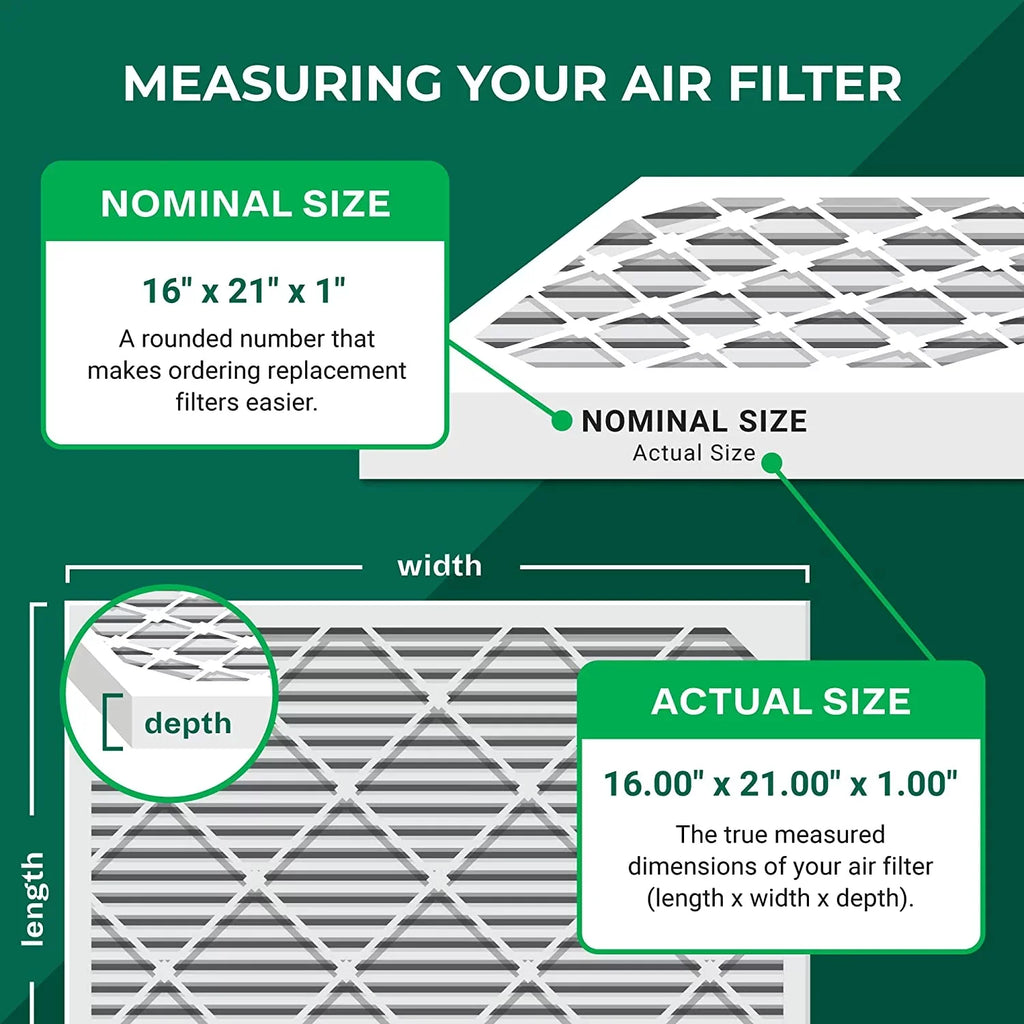 Filterbuy 16x21x1  8 Pleated   Furnace Air Filters (6-Pack)