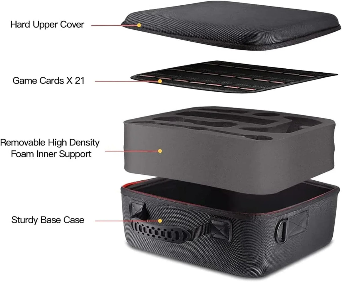 Carrying Case Compatible with Nintendo Switch / Switch  Model 2021, Portable Hard Shell Travel Bag for Switch Console & Accessories