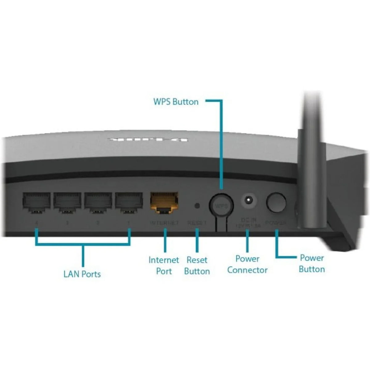 '-Link -1950 Wi-Fi 5  802.11ac Ethernet Wireless Router