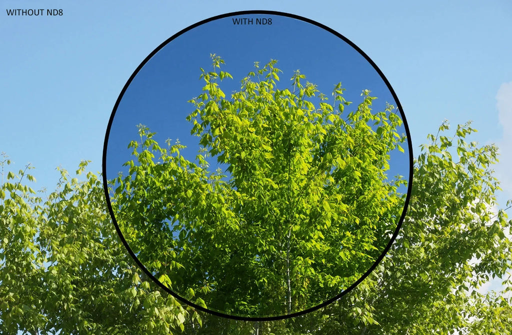 (Neutral Density) Multicoated Glass Filter (62mm) For Sony Alpha a5100