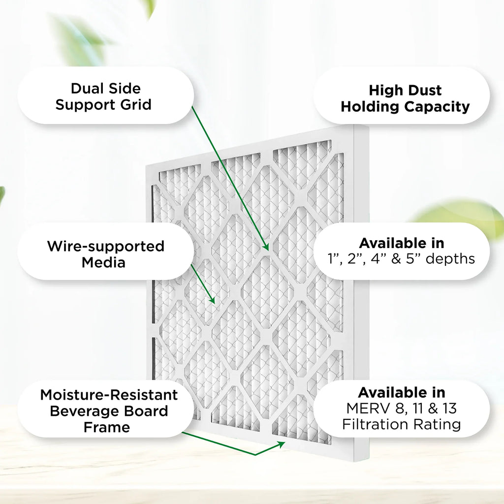 Pamlico Air 14x14x1  8 Pleated  Furnace Air Filters. Quantity 6. (Actual Size: 13.75 x 13.75 x 0.75 Inches)