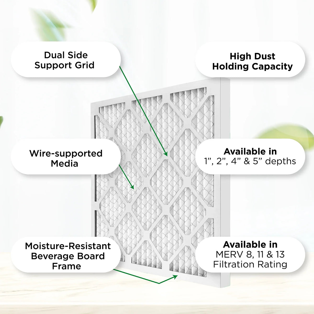 Pamlico Air 20x20x1  8 Pleated  Furnace Air Filters. Case of 12. Actual Size: 19-1/2 x 19-1/2 x 3/4