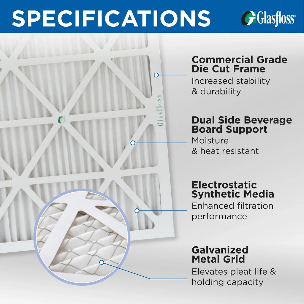 2 Pack of 16x20x4  11 Pleated 4" Inch Air Filters by Glasfloss. Actual Size: 15-1/2 x 19-1/2 x 3-3/4