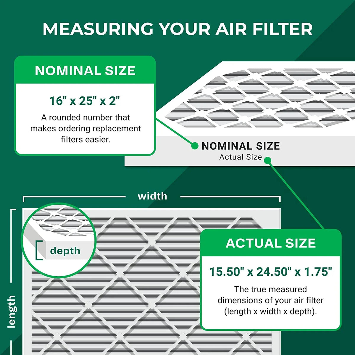 Filterbuy 16x25x2  11 Pleated   Furnace Air Filters (4-Pack)