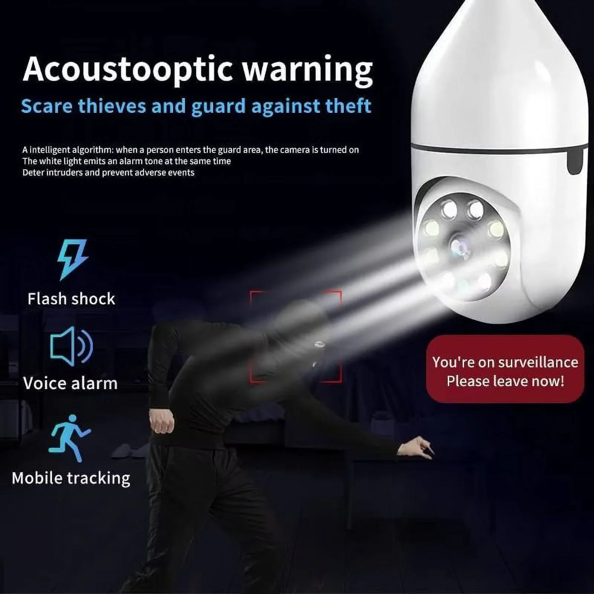 2Pack  Socket Light Bulb Camera Wireless Wi-Fi 2.4Ghz &5Ghz 360° Motion Detector Surveillance Camera Two Way Talk/Night Vision/Light Bulb Camera