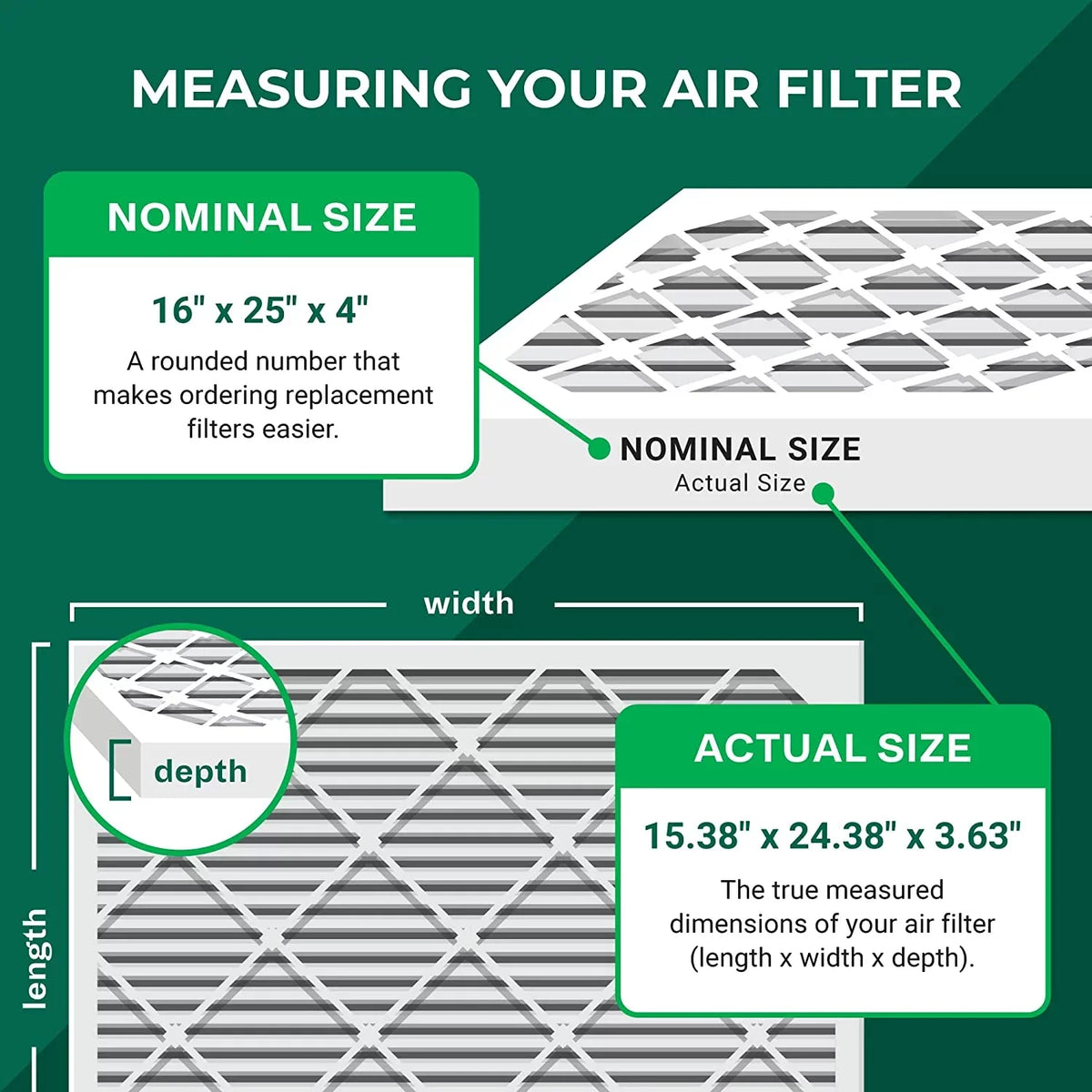 Filterbuy 16x25x4  11 Pleated   Furnace Air Filters (3-Pack)