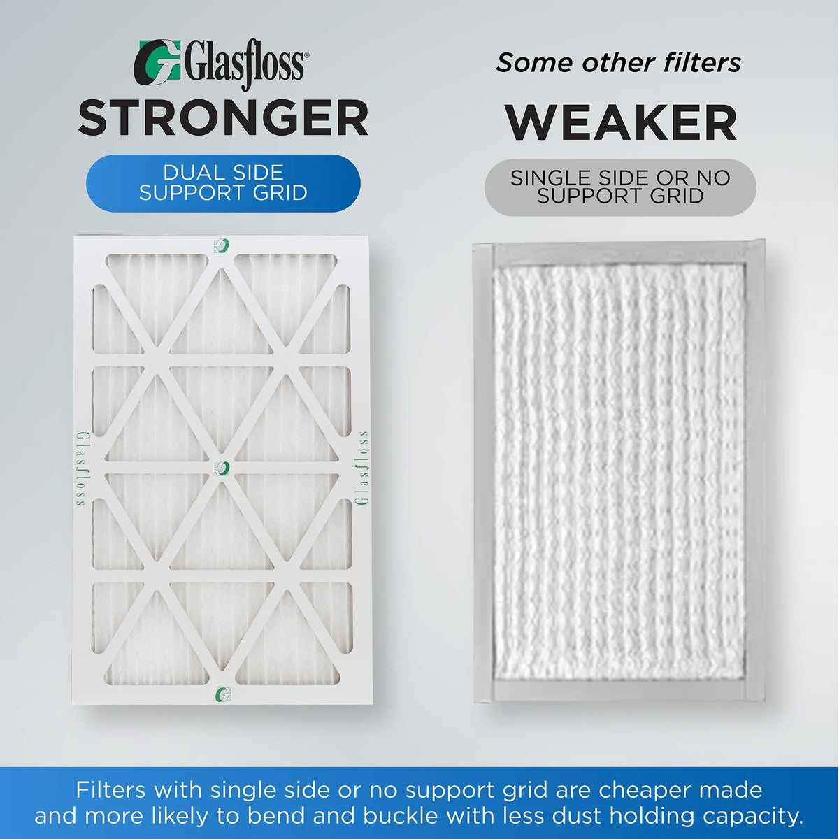 20x25x2  10 Pleated  Furnace Air Filters by Glasfloss Industries. ( 8 Pack ) Exact Size: 19-1/2 x 24-1/2 x 1-3/4