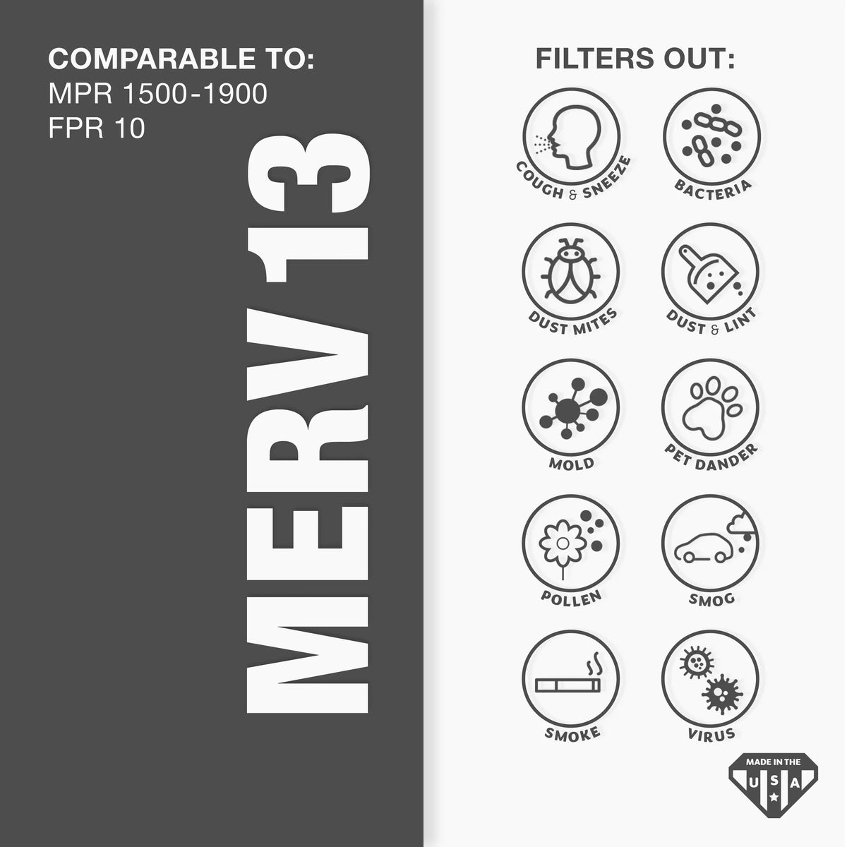 Aerostar 14x14x1  13 Pleated Air Filter,  Furnace Air Filter, 6 Pack