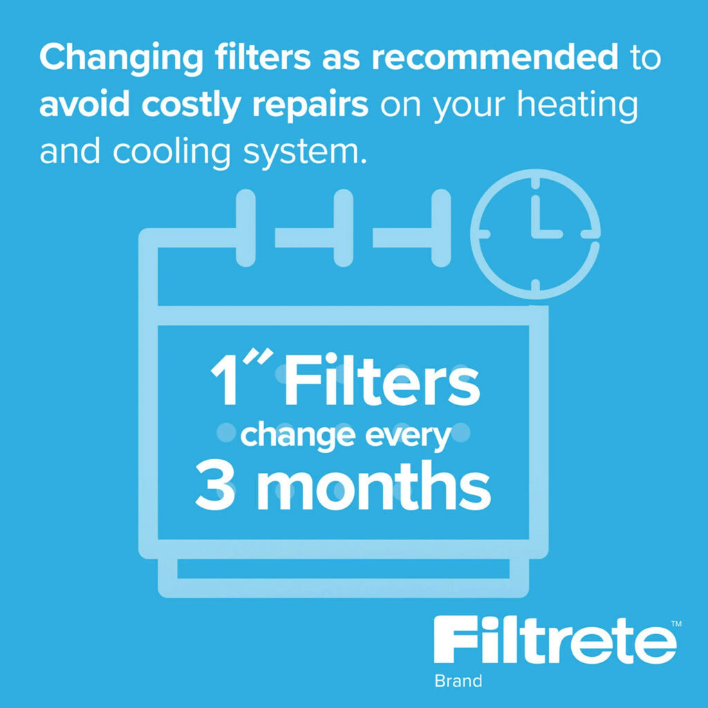 Filtrete by 3M 12x30x1,  11, Allergen Reduction  Furnace Air Filter, 1200 , 4 Filters