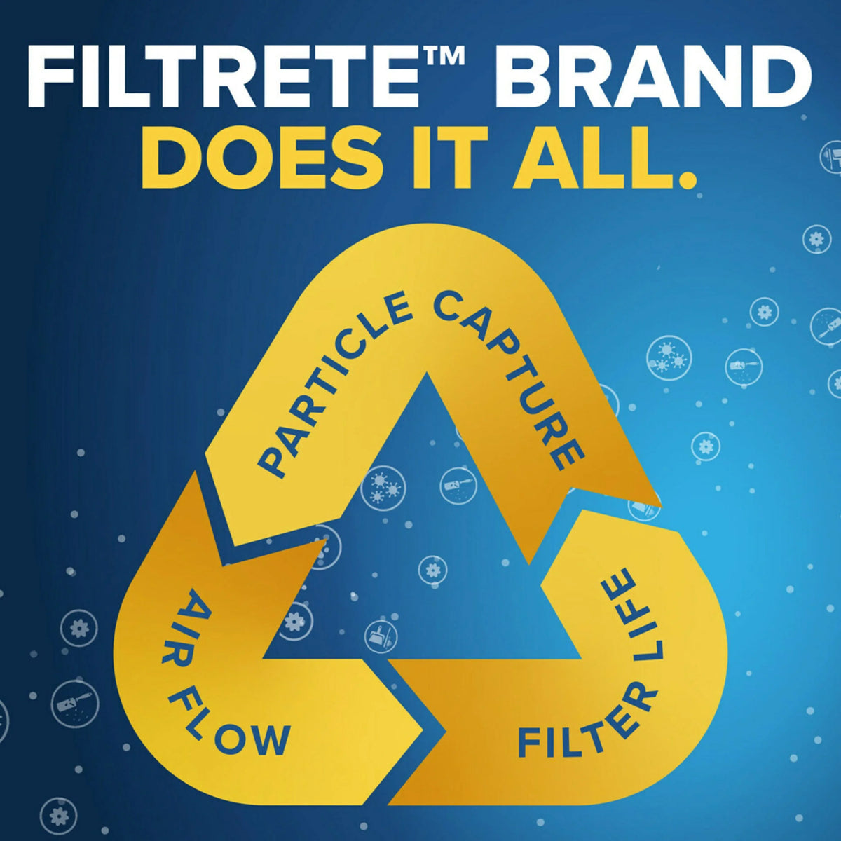 Filtrete 14x18x1 Air Filter,  1500  12, Advanced Allergen Reduction, 4 Filters