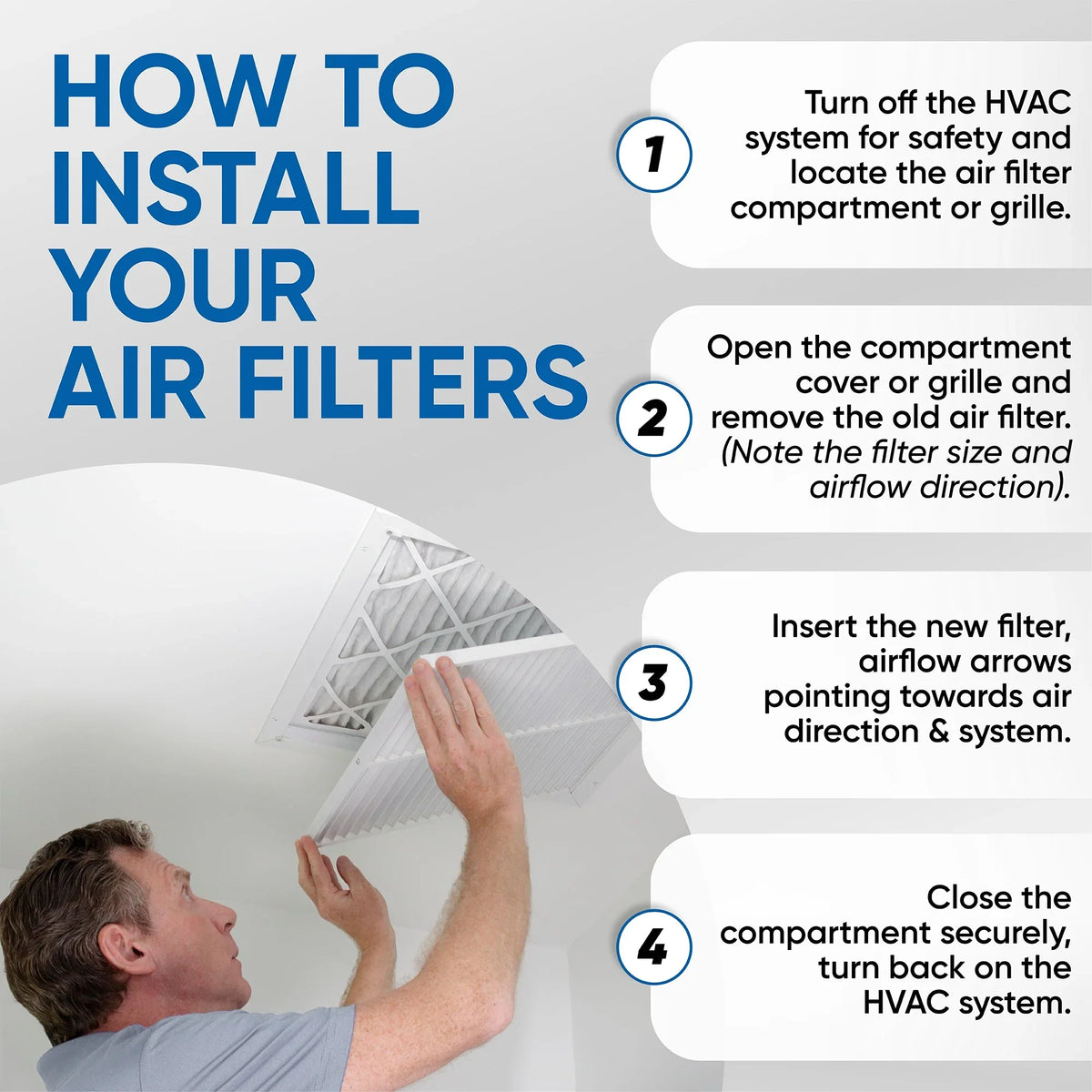 2 Pack of 16x20x4  11 Pleated 4" Inch Air Filters by Glasfloss. Actual Size: 15-1/2 x 19-1/2 x 3-3/4