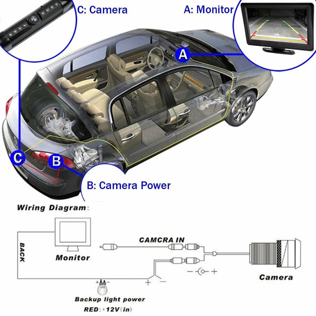 Backup Camera Rearview License Plate Frame for   Black